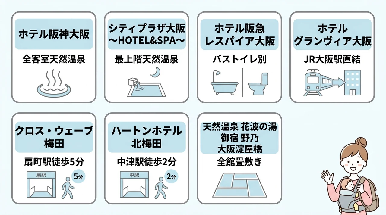 キッズプラザ大阪周辺の赤ちゃん連れにおすすめ和室ホテル7選