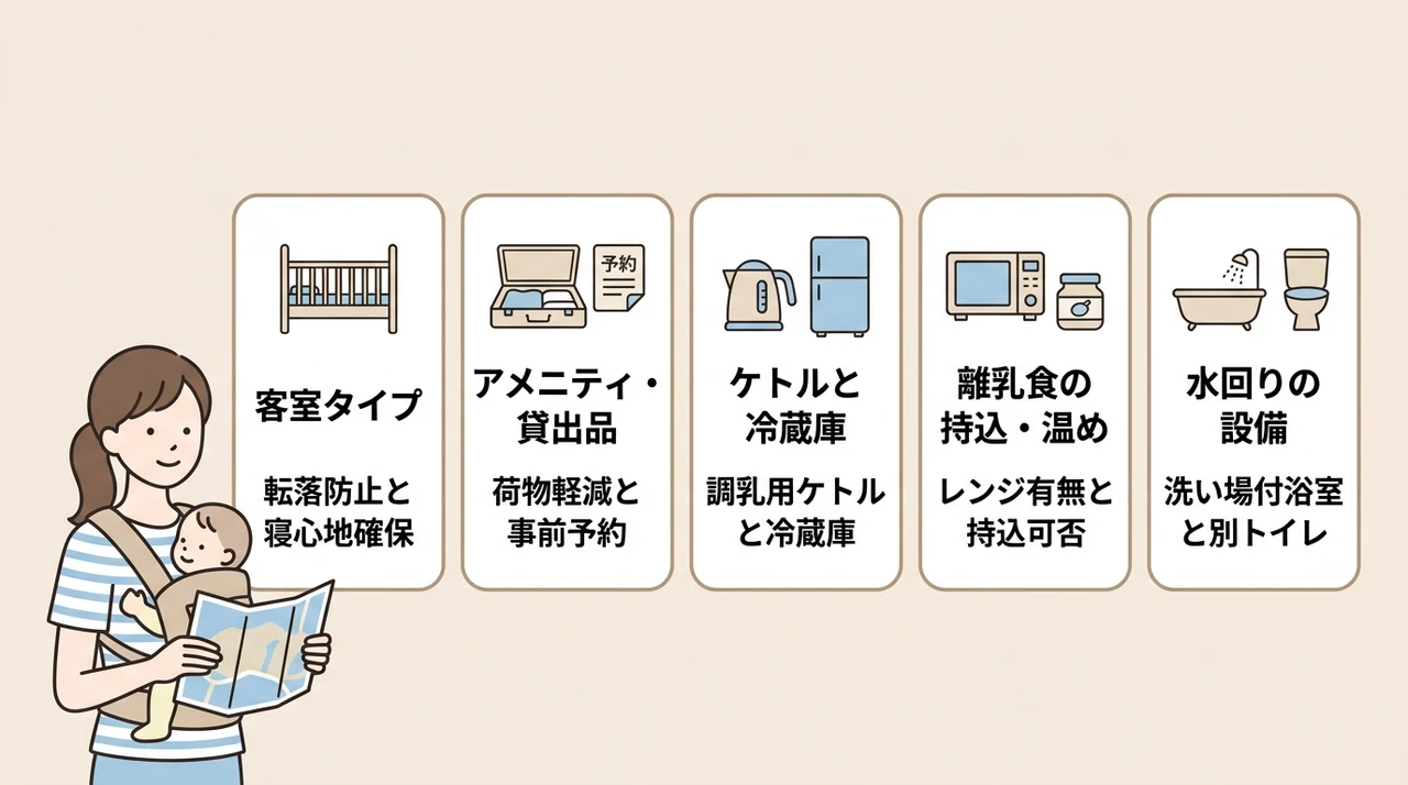 子連れ宿泊で知っておきたいホテル選びの重要チェックポイント