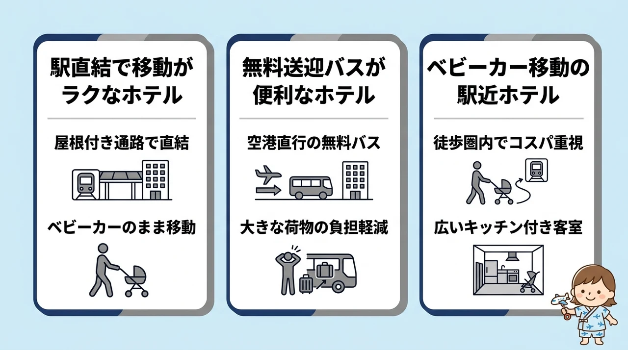 空港アクセスで選ぶなら知っておきたい移動手段別ガイド