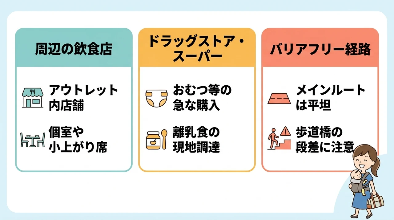 子連れ滞在をもっと快適にする周辺の便利情報