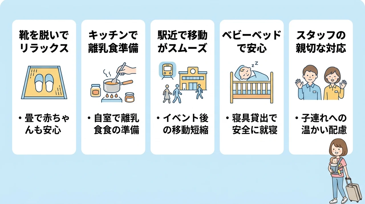 長居スタジアム周辺の子連れホテルに宿泊した良い口コミ