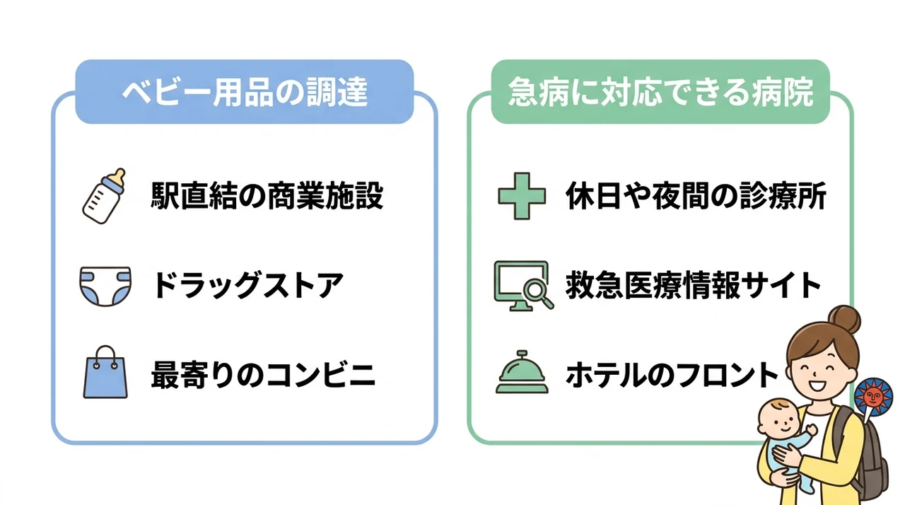 周辺施設を活用してさらに快適に過ごすための情報
