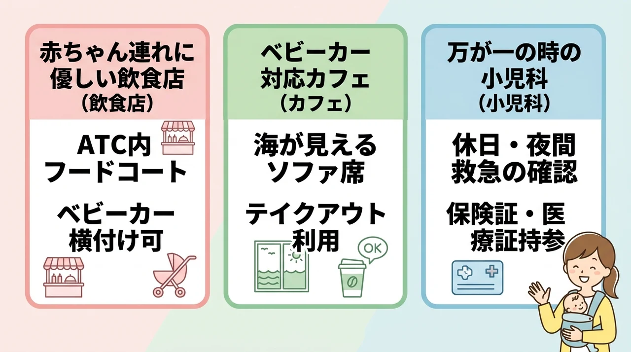 子連れ旅行でありがたい周辺の飲食店と病院