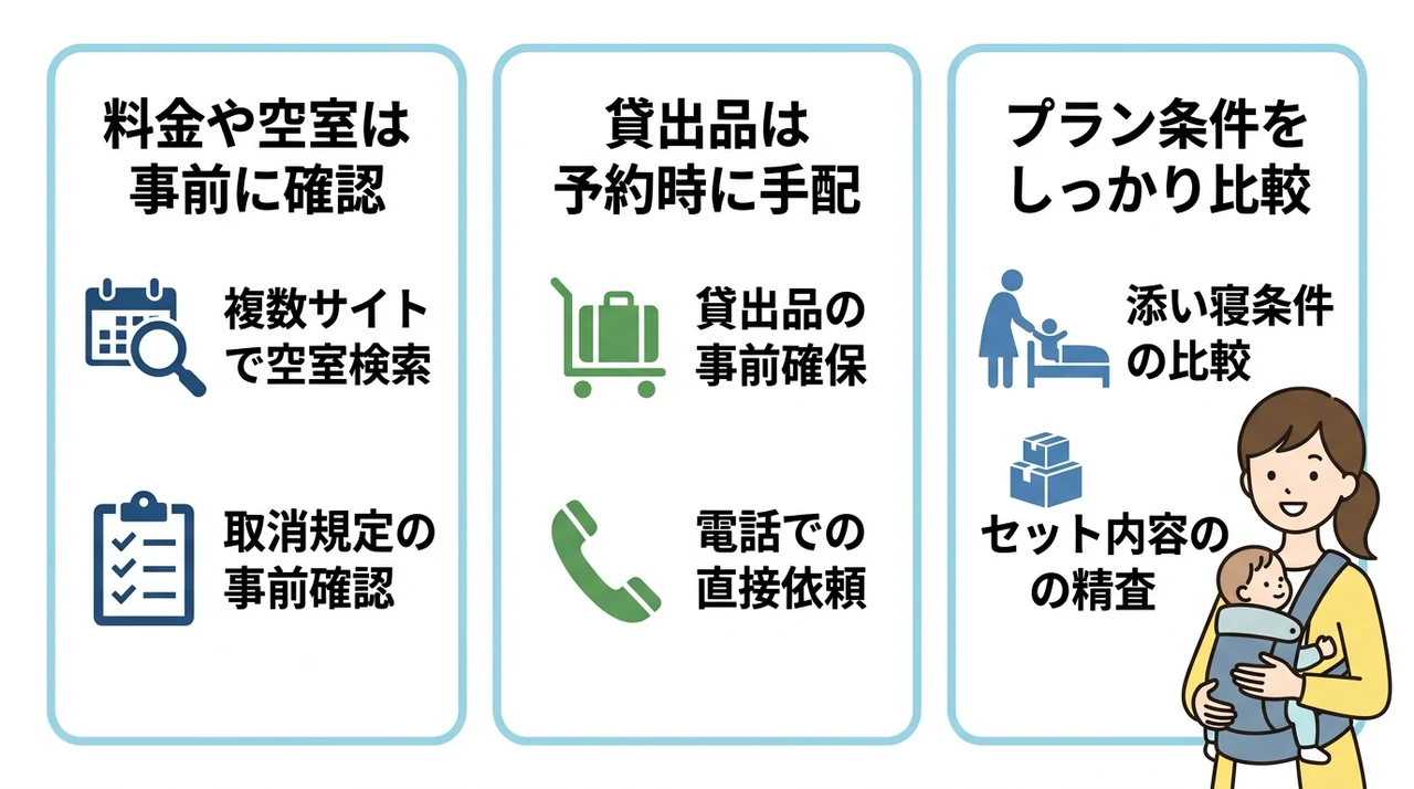 ホテル予約前に必ず確認すべき3つの注意点