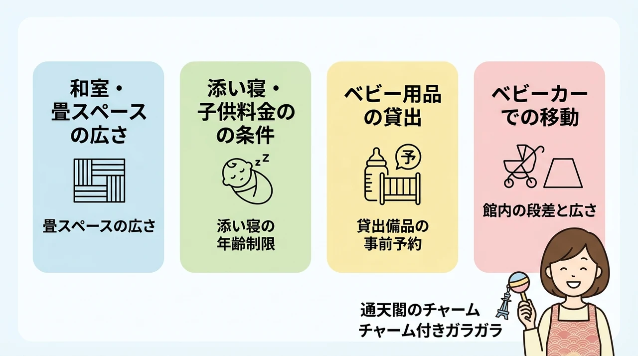 赤ちゃん連れホテル選びで確認すべき4つのポイント