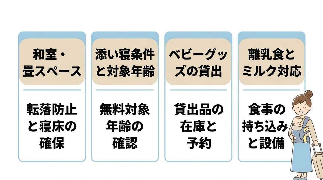 子連れ宿泊で確認したい4つの設備とサービス