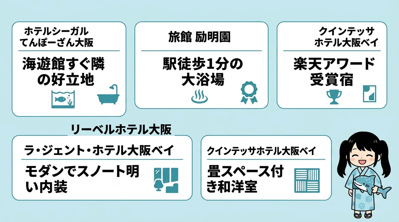 海遊館周辺の子連れにおすすめホテル5選