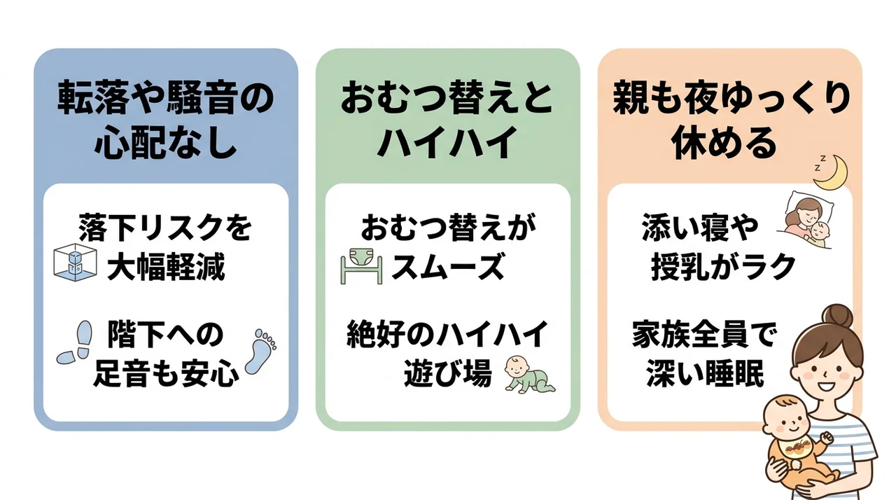 道頓堀周辺で赤ちゃん連れに和室ホテルがおすすめの理由