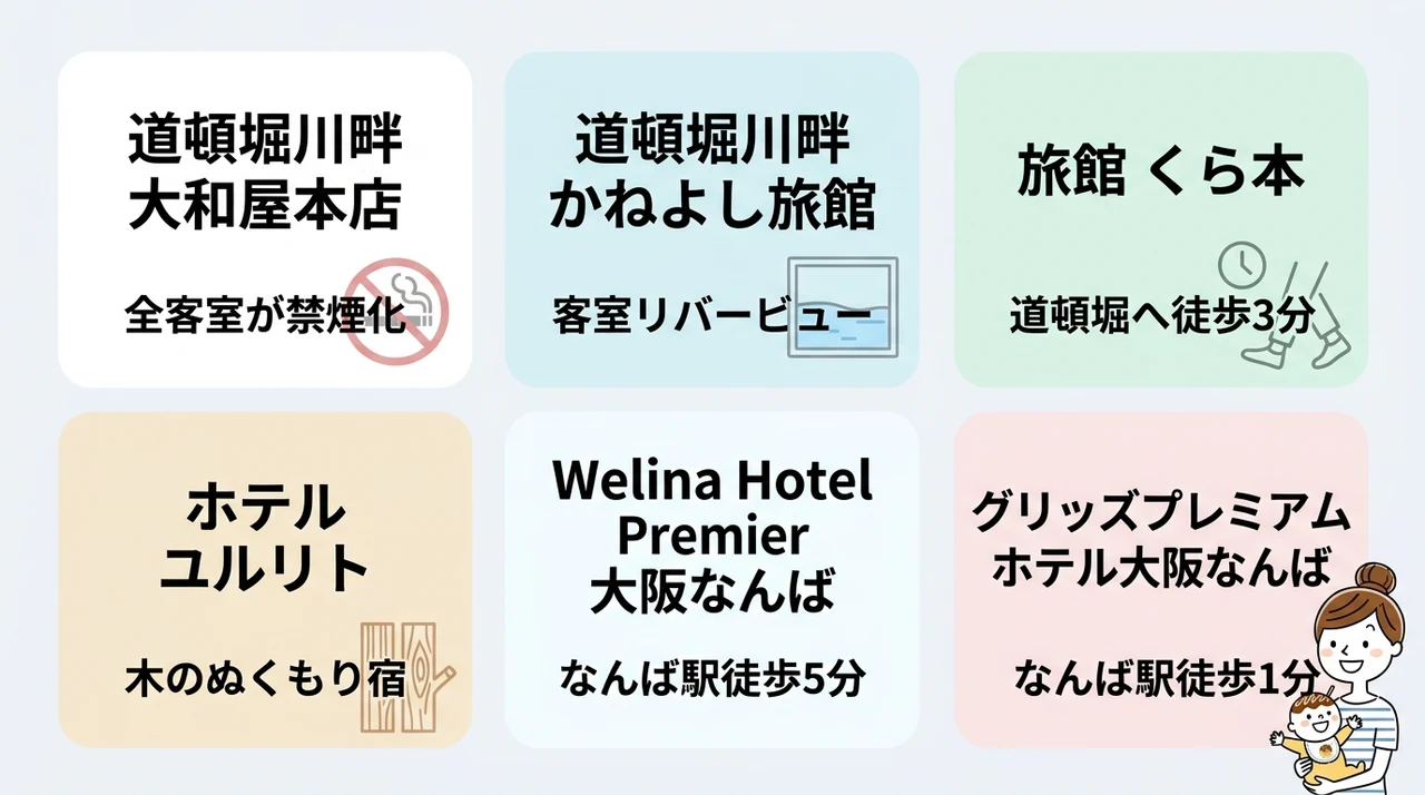 子連れ家族が選ぶ道頓堀周辺の和室ホテル6選