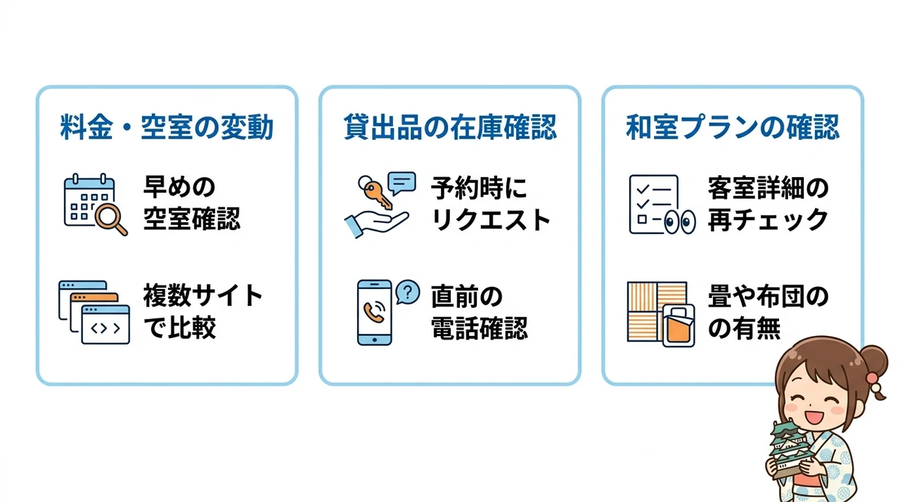 予約前に必ず確認したい注意点