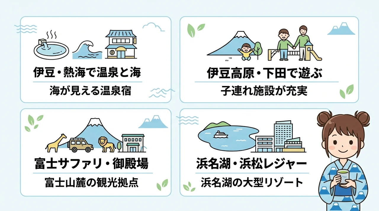 旅行の目的別で選ぶ静岡のおすすめエリアと宿泊施設