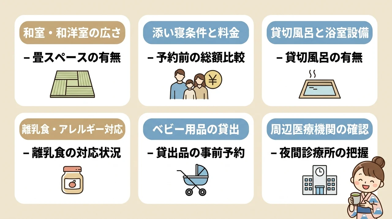 赤ちゃん連れ家族が宿を選ぶ際に確認すべき6つの安心ポイント