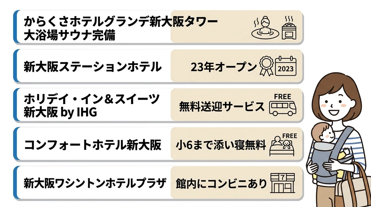 新大阪で子連れに優しい和室ホテルおすすめ5選