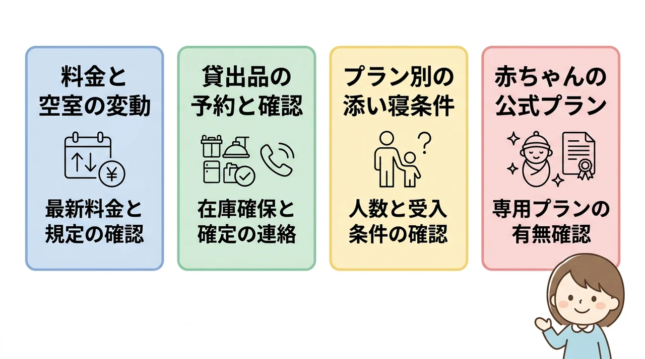 予約前に必ず確認すべきホテルの注意点