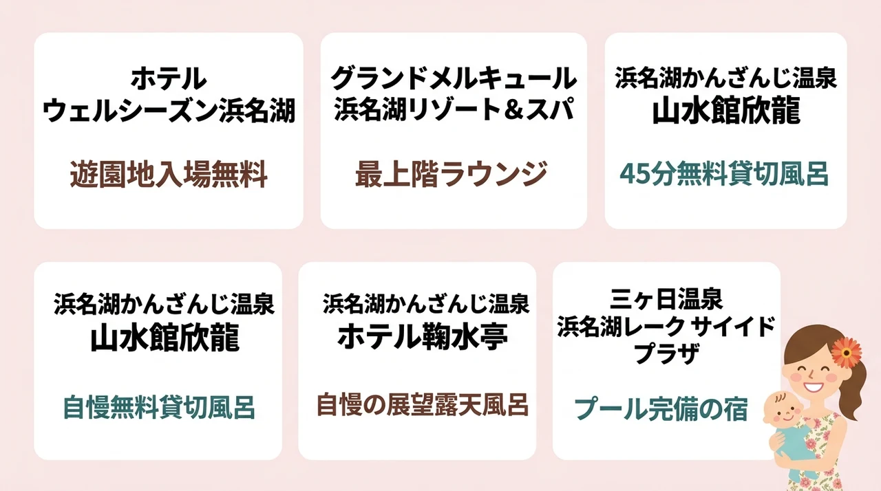 浜名湖ガーデンパーク周辺の子連れホテルおすすめ5選