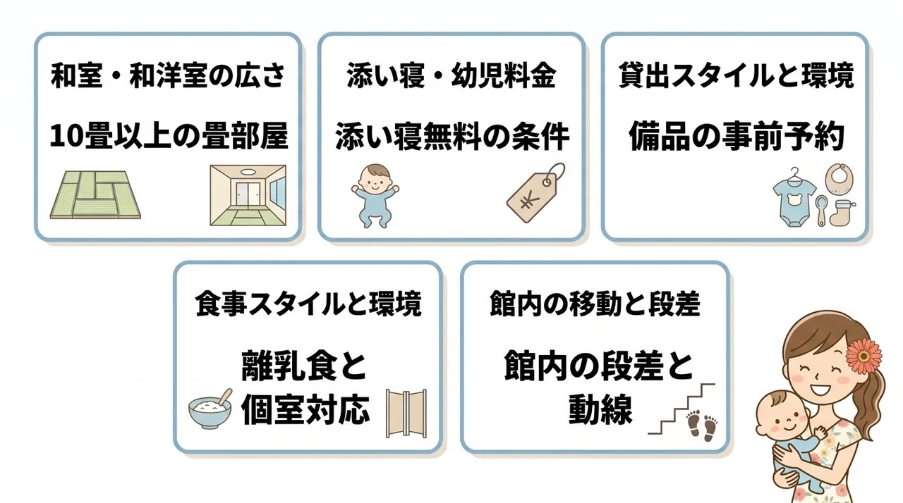 赤ちゃん連れに優しい和室・設備の選び方