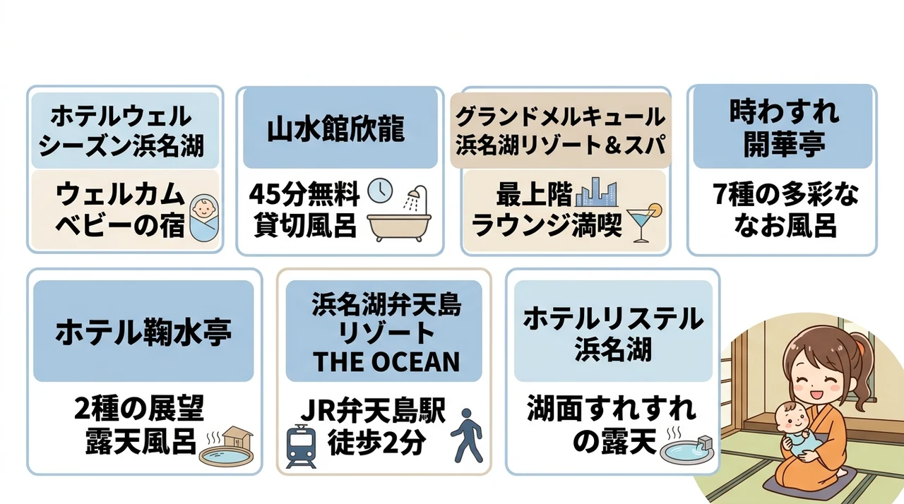 浜松で赤ちゃん連れにおすすめの和室ホテル7選