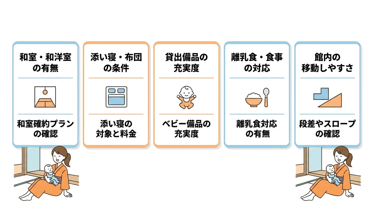 赤ちゃん連れ家族が和室ホテルを選ぶ際の確認ポイント