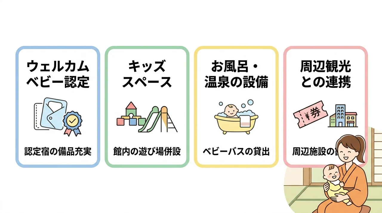子連れファミリーに嬉しいホテル別サービスの比較