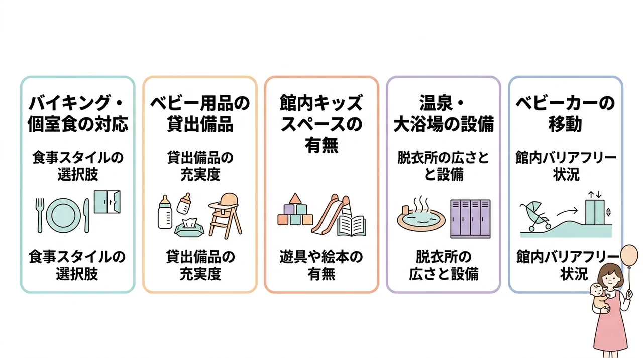パルパル周辺ホテルの子連れ向けサービス比較