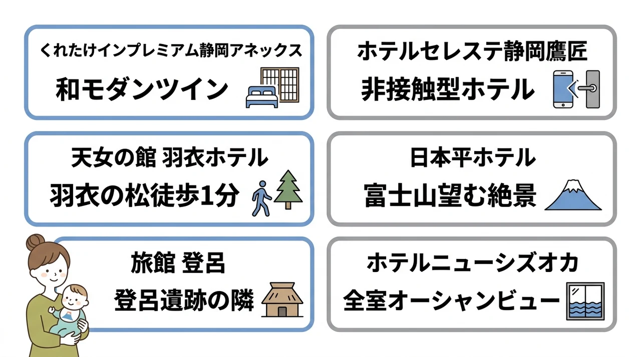 静岡市で子連れに優しい和室ホテルおすすめ6選