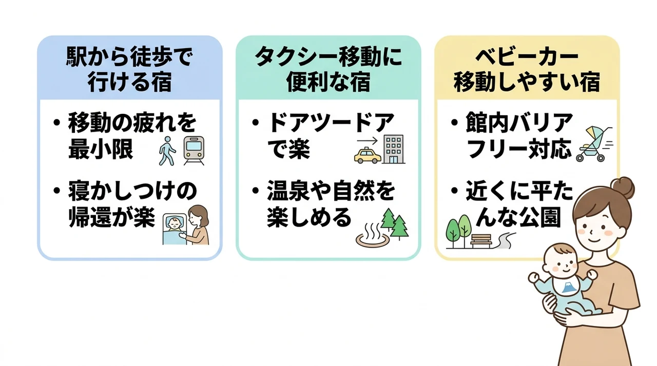 静岡駅周辺のアクセスで選ぶ子連れホテル