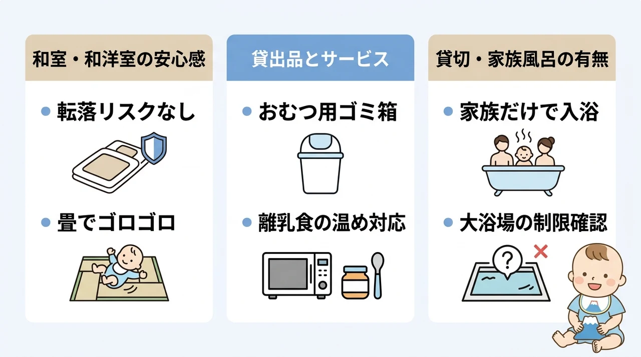 子連れホテル選びで失敗しない3つの比較ポイント