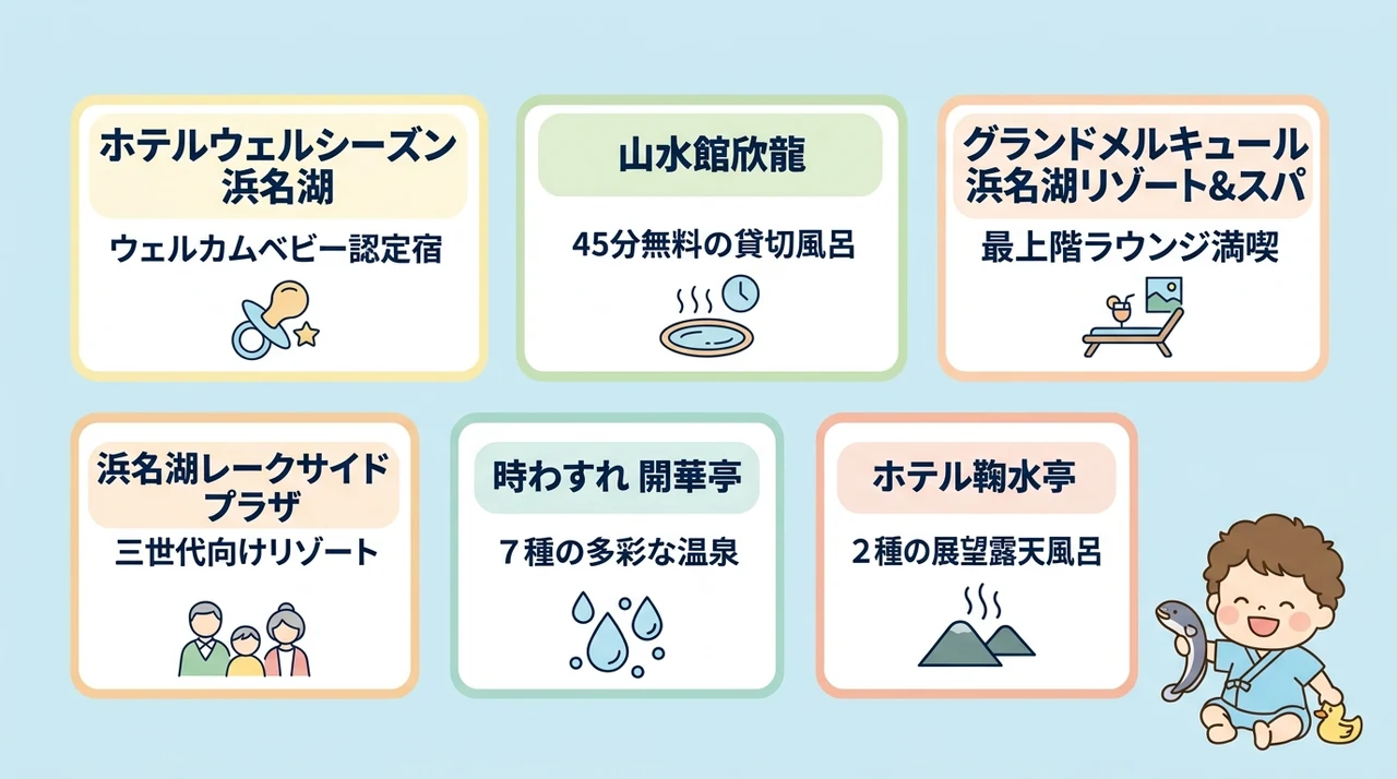浜名湖周辺で赤ちゃん連れにおすすめの和室があるホテル6選