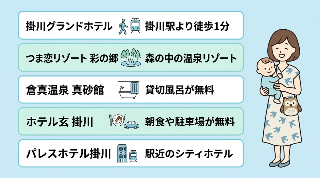 掛川花鳥園周辺で赤ちゃんと泊まれる和室ホテル5選