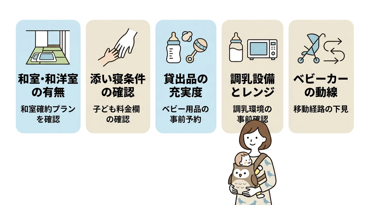 赤ちゃん連れが和室ホテルを選ぶ際の確認ポイント