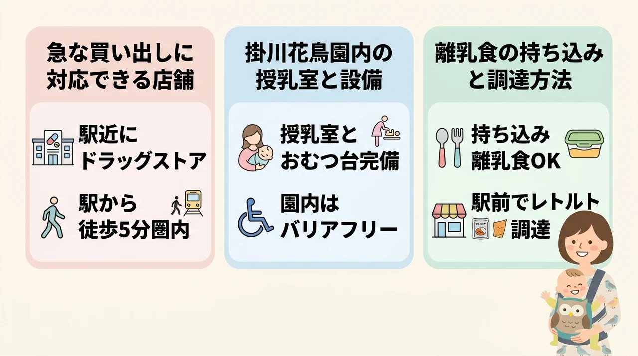 赤ちゃん連れ旅行の不安を減らす周辺環境