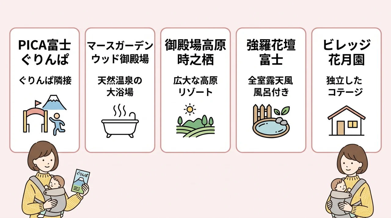 ぐりんぱ周辺で赤ちゃん連れにおすすめの和室があるホテル5選