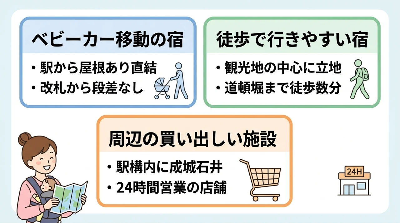 なんば駅周辺で赤ちゃん連れに嬉しい立地と施設