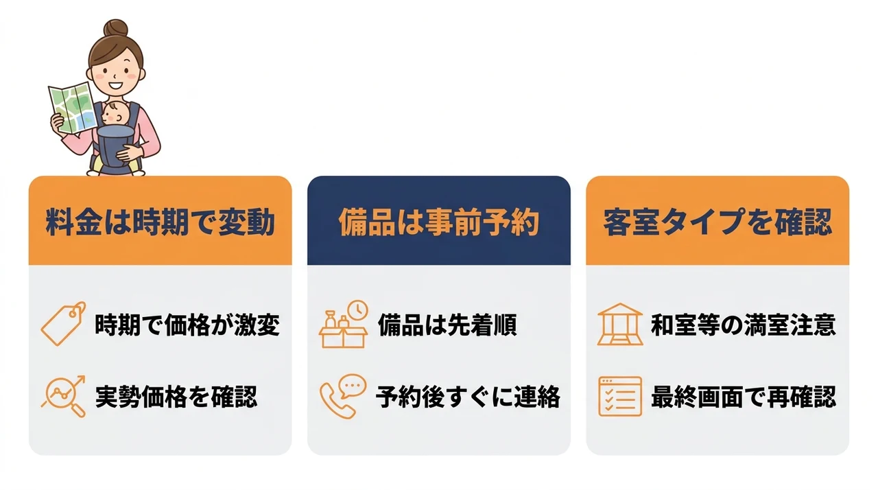 予約前に必ず確認しておきたい注意点