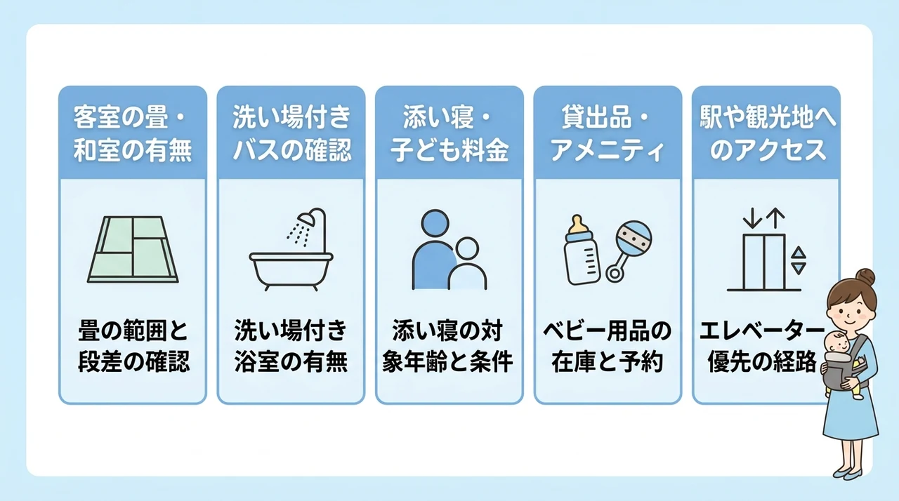 赤ちゃん連れ家族が和室ホテルを選ぶ際の5つの確認ポイント