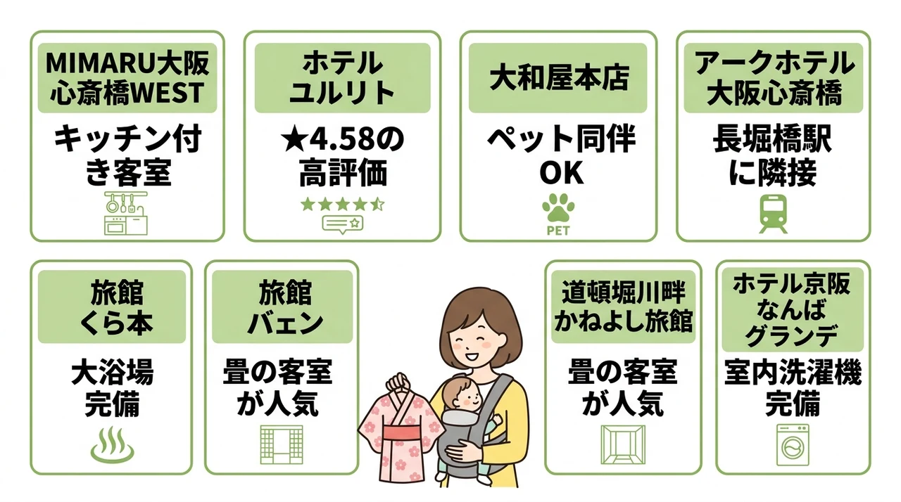 心斎橋で子連れに優しい和室のあるホテルおすすめ7選