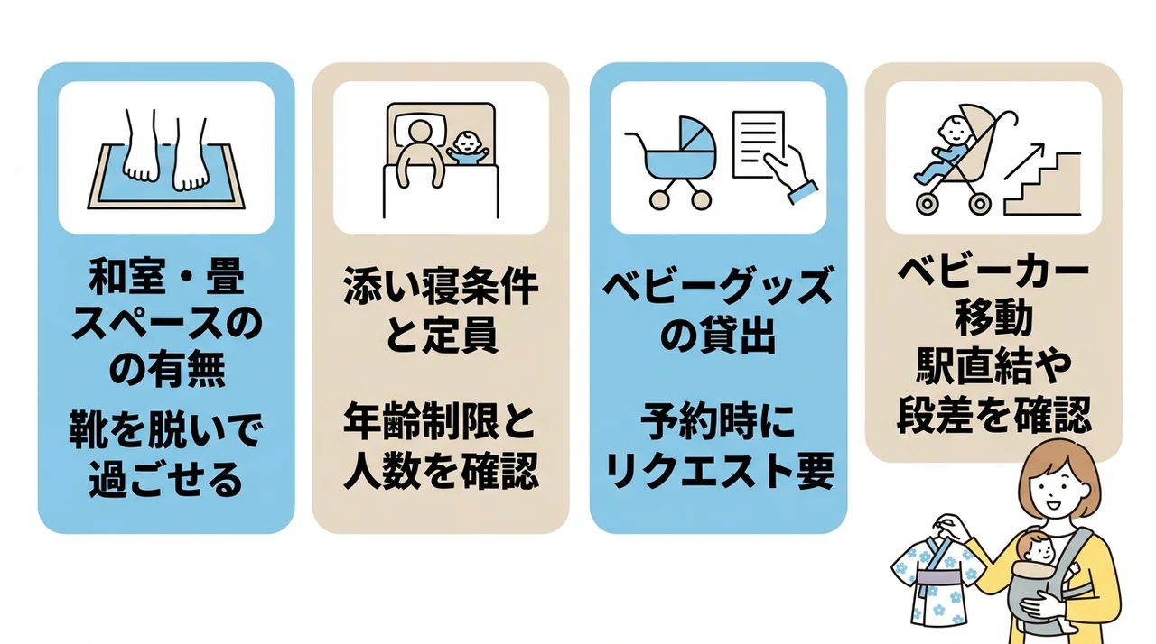 赤ちゃん連れ家族がホテルを選ぶ際に確認したい4つの条件