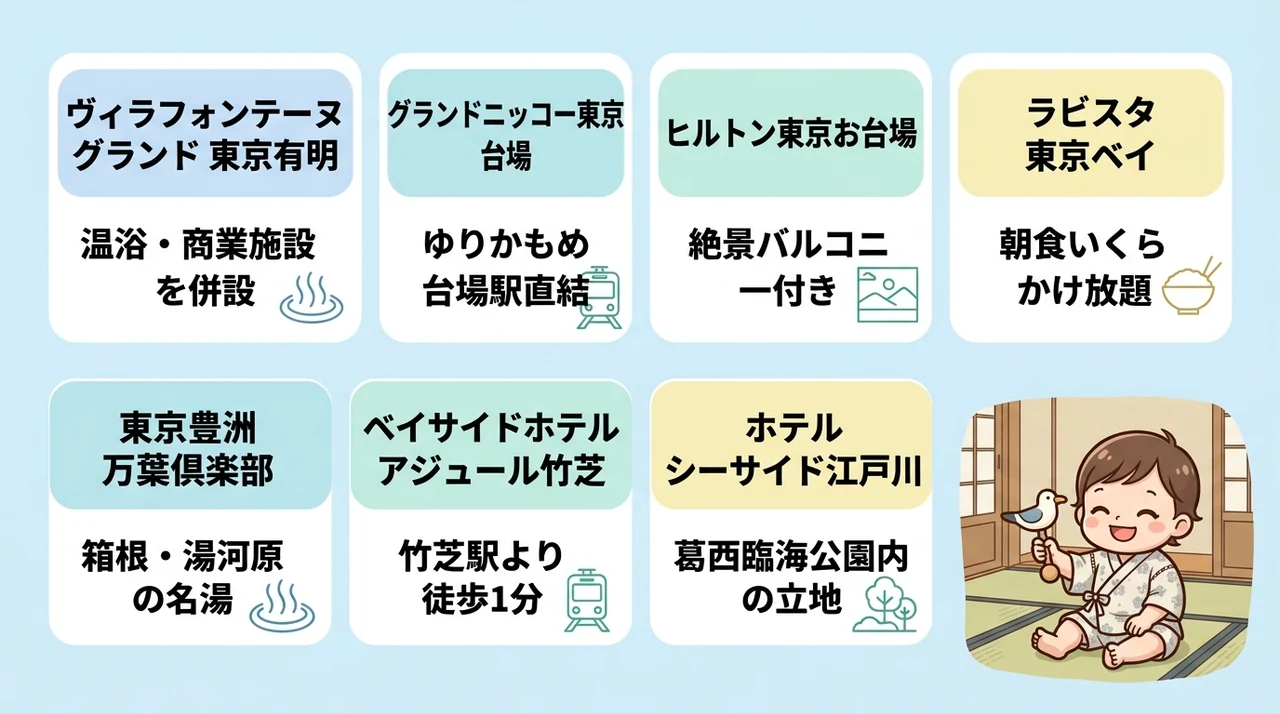 赤ちゃん連れにおすすめの和室・和洋室があるホテル7選