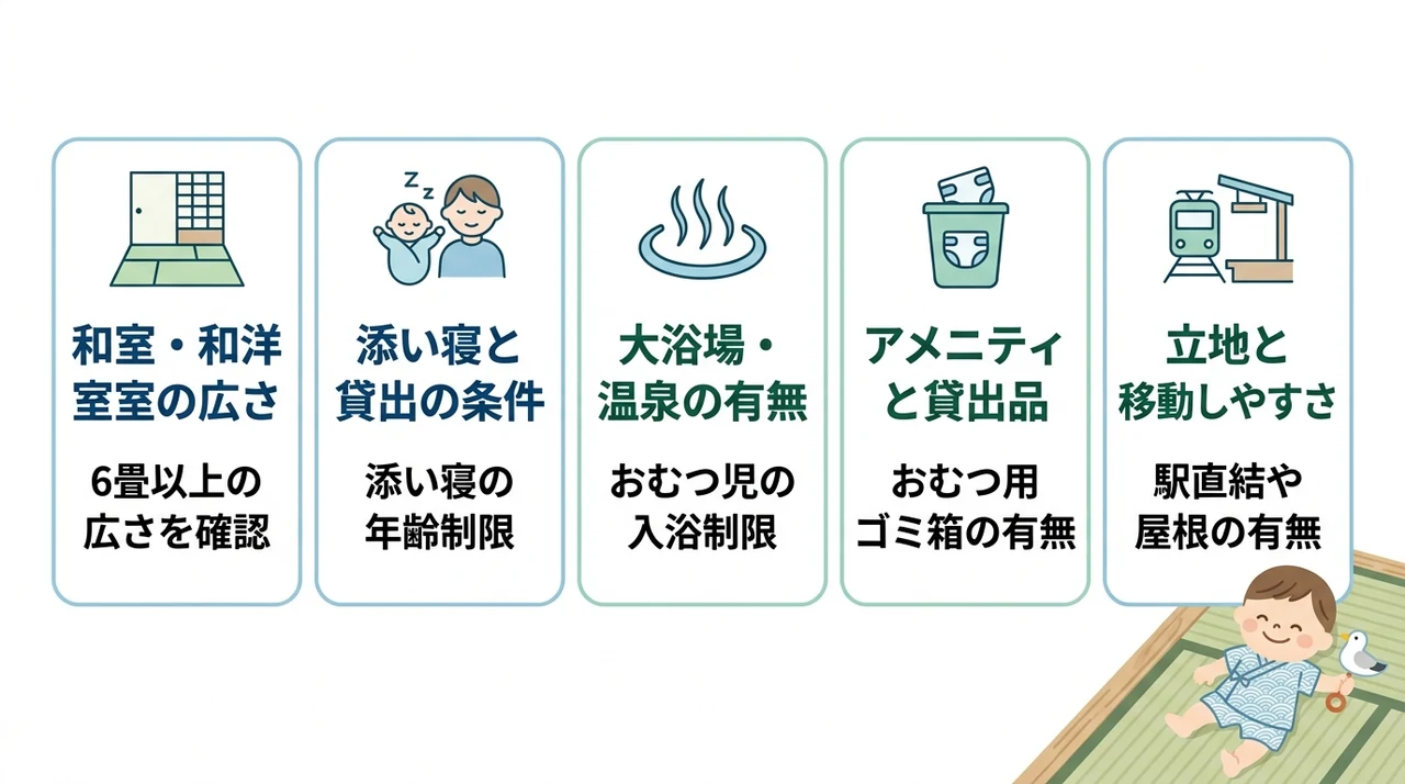 子連れホテル選びで必ず確認したい5つの設備と条件
