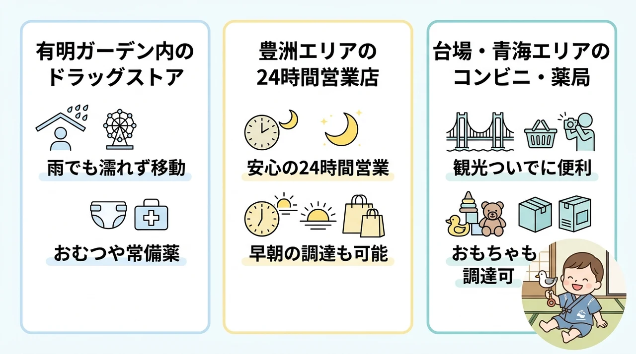 知っておきたい!お台場周辺のベビー用品調達スポット