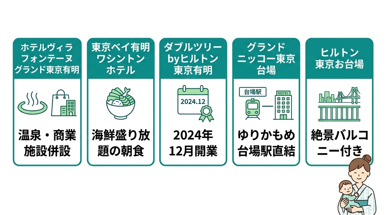 有明で子連れに人気の和室・和洋室があるホテル5選