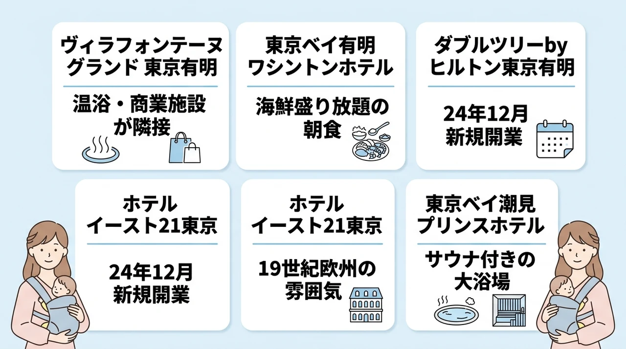 有明ガーデン周辺の子連れにおすすめホテル5選