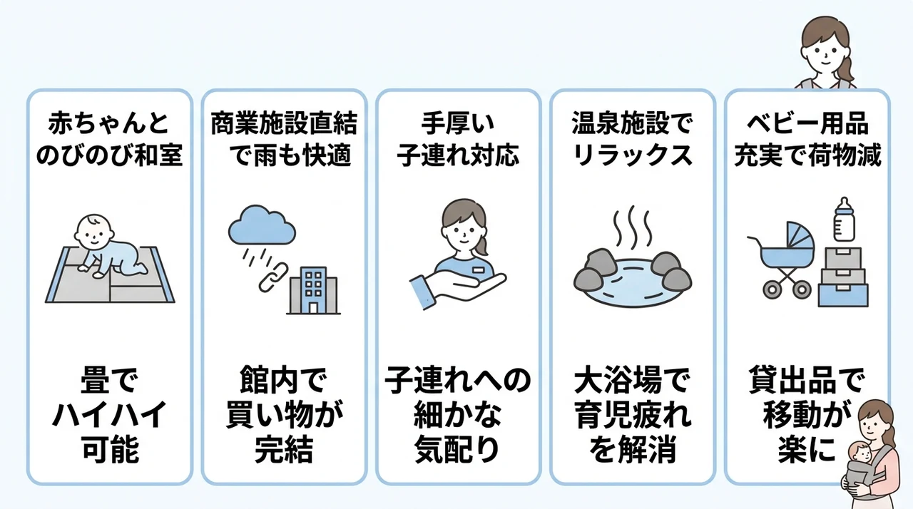 有明ガーデン周辺ホテルの良い口コミ・評判