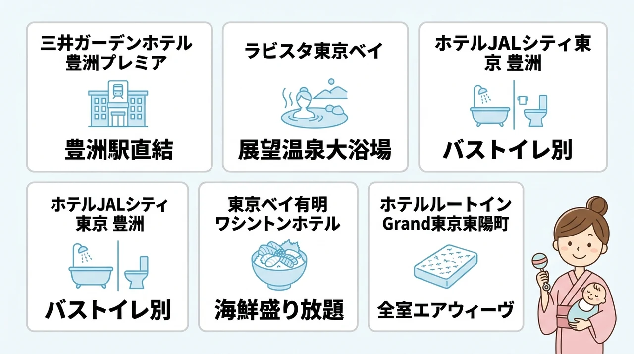 豊洲周辺で赤ちゃん連れにおすすめの和室・畳スペースがあるホテル5選