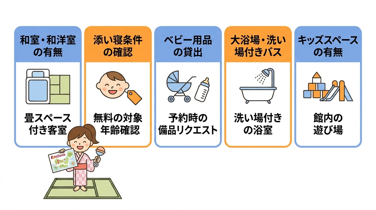 ホテル選びで確認すべき子連れ対応設備