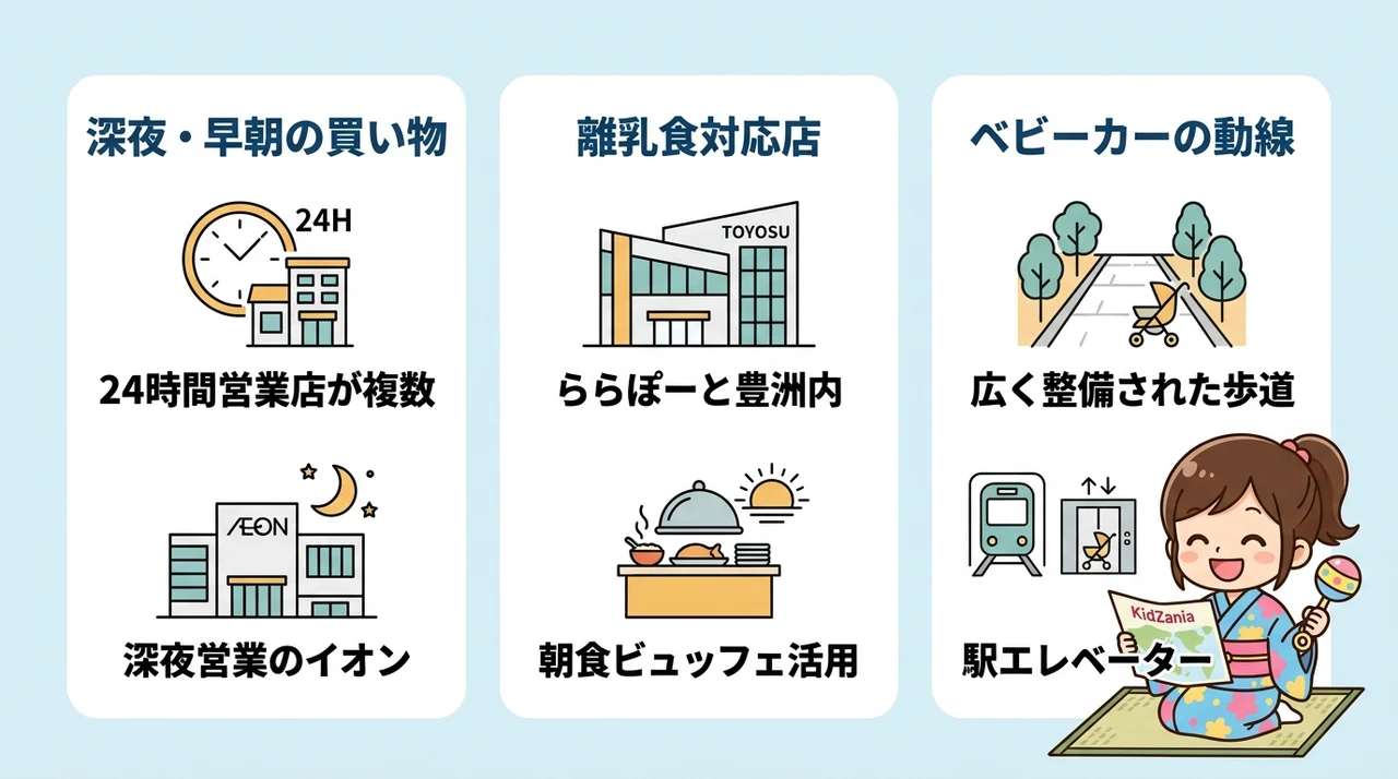 子連れ宿泊でありがちな困りごとを解決する周辺情報