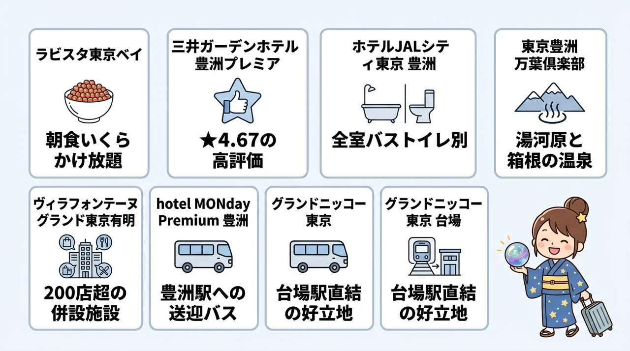 チームラボプラネッツ周辺で赤ちゃん連れにおすすめの和室・和洋室ホテル7選