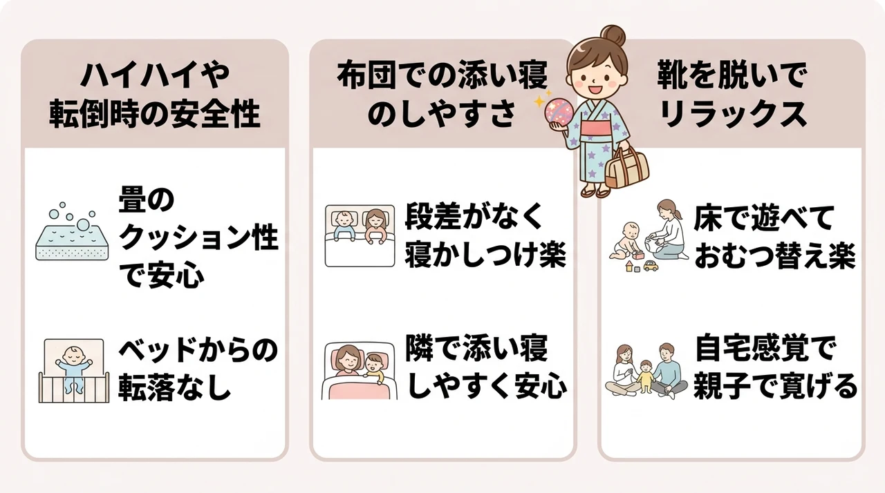 子連れ旅行で和室・和洋室が選ばれる3つの安心ポイント