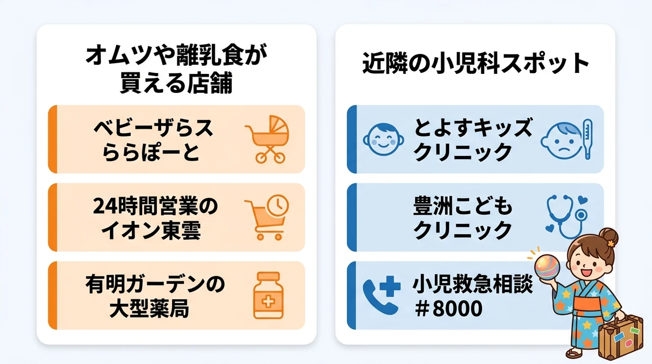 知っておきたい!周辺の買い物・緊急時対応スポット