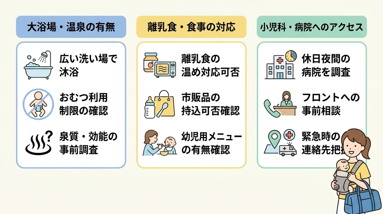 赤ちゃん連れホテル宿泊で確認すべき3つの安心ポイント